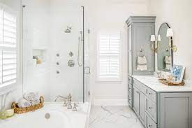 Revamp your Bathroom Into A Refuge With Vanities