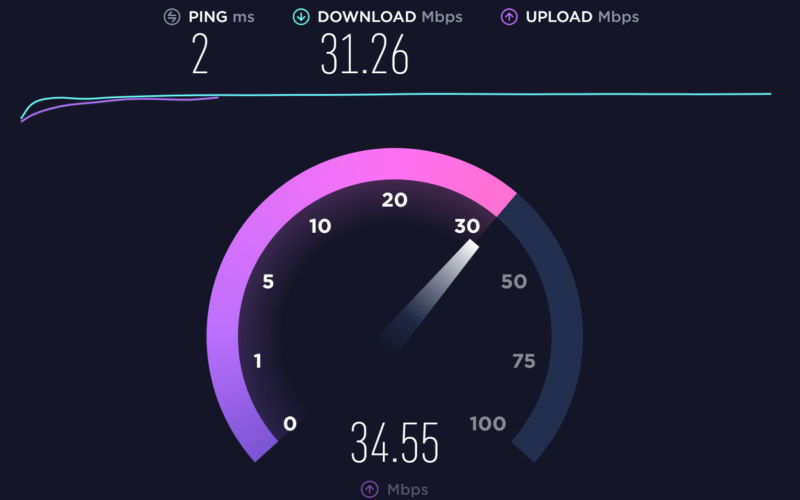 What is My Speed Check & What factors affect your internet speed?
